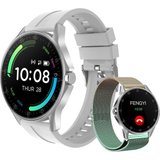 SVYHUOK Smartwatch (1,77 Zoll, Android, iOS), Herren Fitness Tracker IP68 Wasserdicht Sportuhr Pulsuhr…